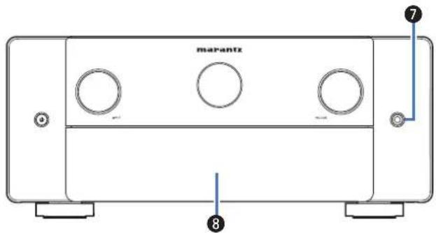 MARANTZ AV 10 - Contents Connexions Lecture Réglages Conseils Annexe - 1