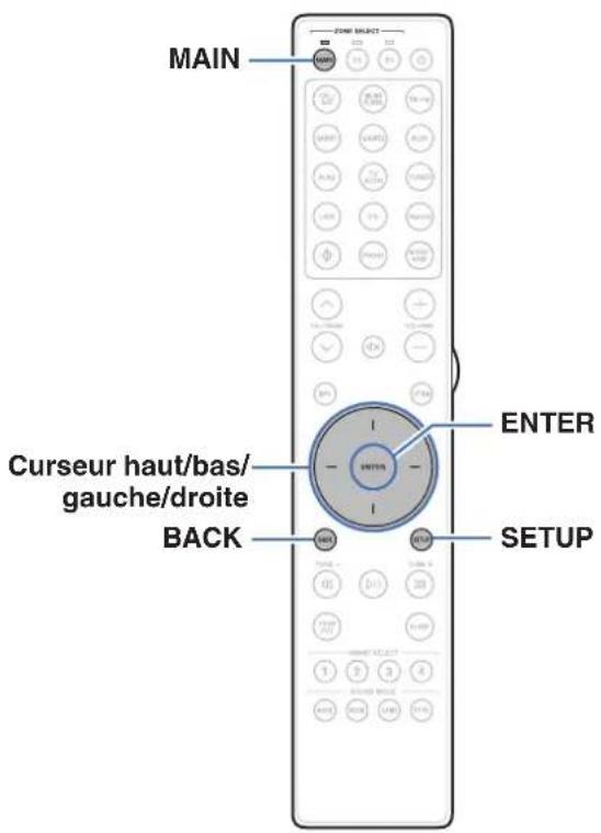 MARANTZ AV 10 - Plan du menu de l'interface graphique - 13