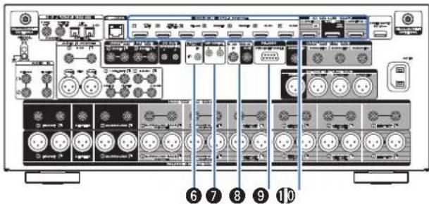 MARANTZ AV 10 - ⑤ Prises DC OUT - 1