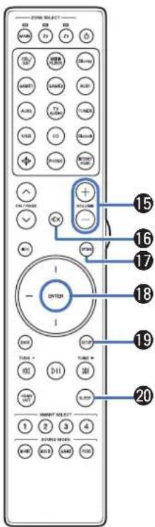 MARANTZ AV 10 - Contents Connexions Lecture Réglages Conseils Annexe - 4