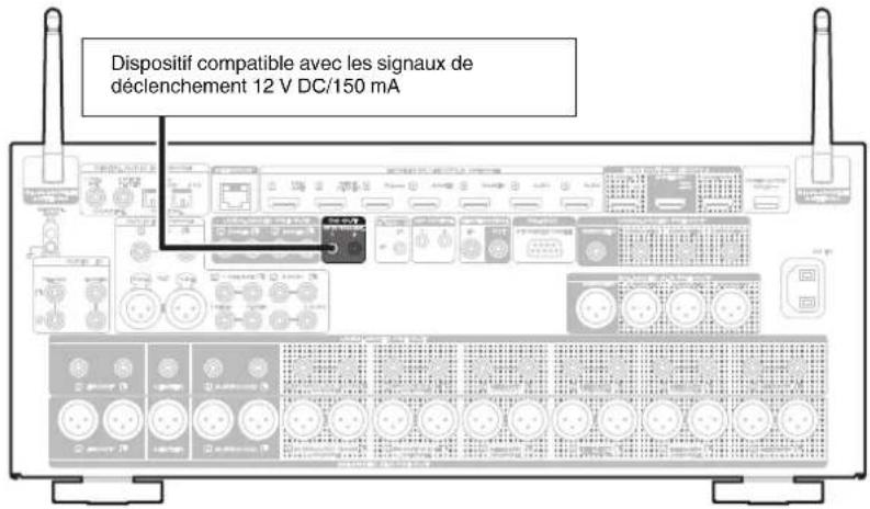 MARANTZ AV 10 - Prises DC OUT - 1