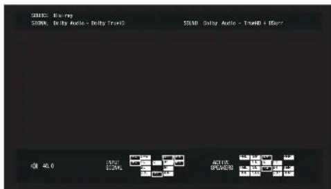 MARANTZ AV 10 - Notification - 2