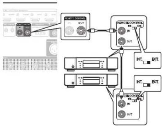 MARANTZ AV 10 - ■ Lorsque vous contrôlez un appareil connecté à partir de cet appareil - 1