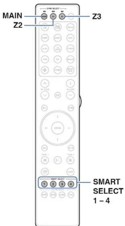 MARANTZ AV 10 - Fonction de sélection intelligente - 1