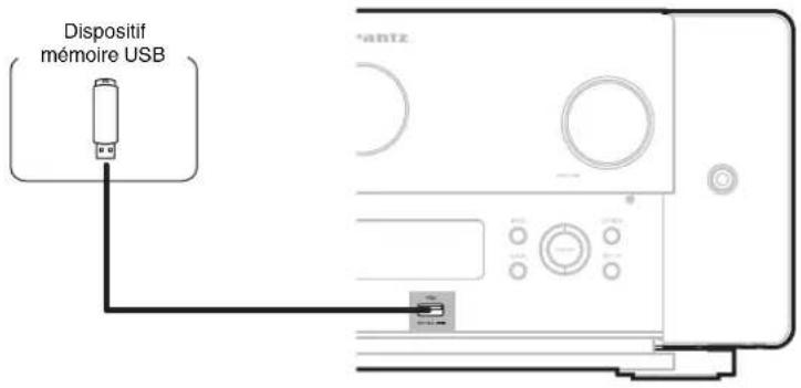 MARANTZ AV 10 - Connector un dispositif mémoire USB au port USB - 1