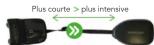 TUNTURI Adjustable Hula Hoop - Ajuster la longueur de la sangle - 2