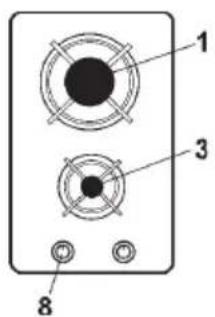 Glem Gas GV955HBK - Replacing the power supply cable - 5