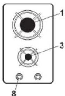 Glem Gas GV955HBK - DESCRIPTION HOBS - 7