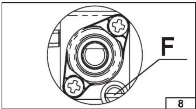 Glem Gas GV955HBK - Replacing the power supply cable - 1