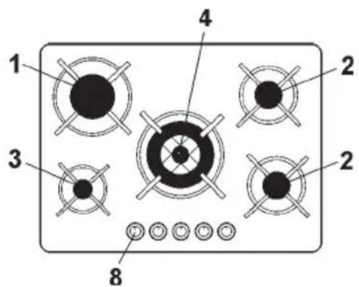 Glem Gas GV955HBK - DESCRIPTION DES TABLES DE CUISSON - 5