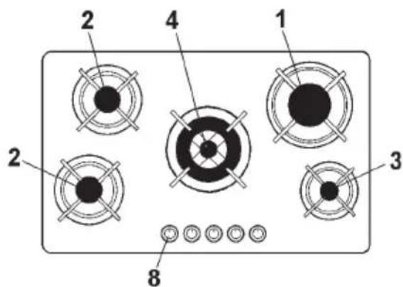 Glem Gas GV955HBK - DESCRIPTION DES TABLES DE CUISSON - 6