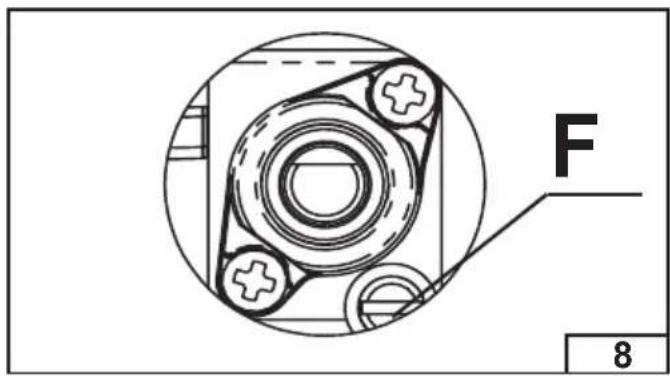 Glem Gas GV955HBK - Regolazione bruciatori - 2