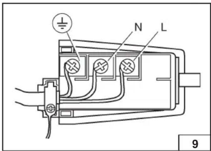 Glem Gas GV955HBK - Sostituzione cavo alimentazione - 1