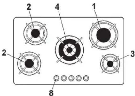 Glem Gas GV955HBK - DESCRIPTION HOBS - 6