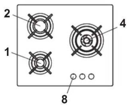 Glem Gas GV955HBK - DESCRIPTION DES TABLES DE CUISSON - 3