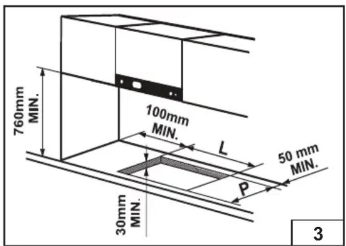 Glem Gas GV955HBK - INSTALAÇÃO - 1
