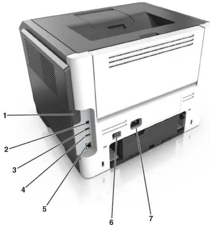 LEXMARK MS510 - Connexion des câbles - 1