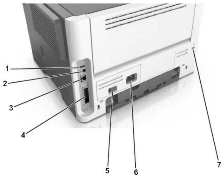 LEXMARK MS510 - Connexion des câbles - 1