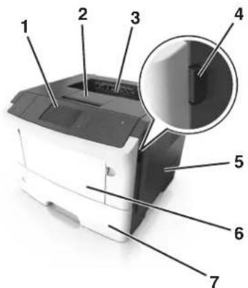 LEXMARK MS510 - Modèles de base et configurés - 1