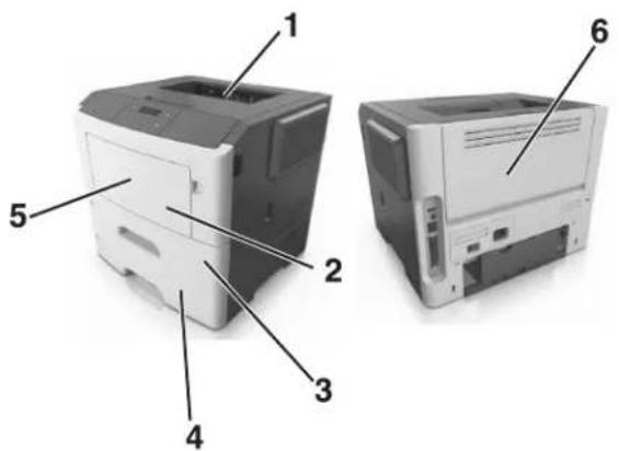 LEXMARK MS510 - Remarques : - 1