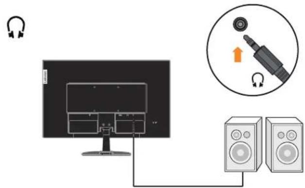 LENOVO C2425 - Connexion et mise en marche de votre moniteur - 5