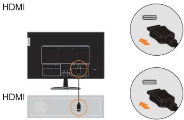 LENOVO C2425 - Connexion et mise en marche de votre moniteur - 4