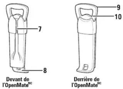 HAMILTON BEACH SureCut 76778 - Pièces et caractéristiques - 2