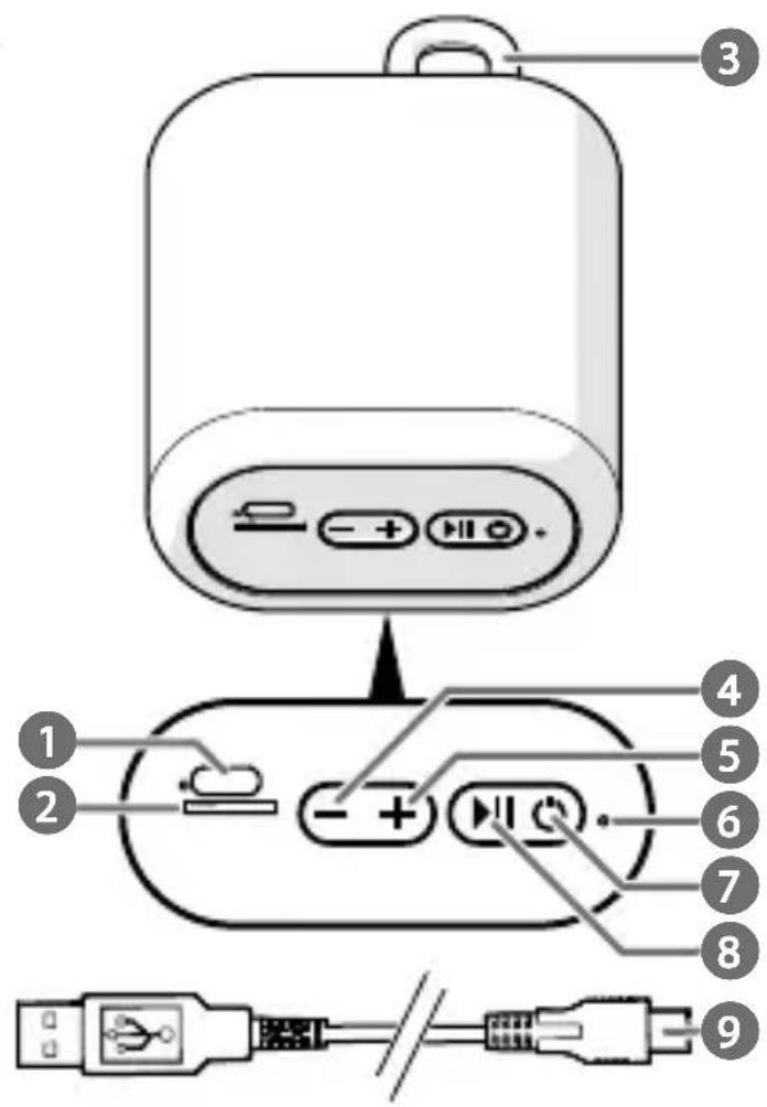NEDIS SPBT2005BK - 1