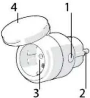 NEDIS WIFIPO110FBK - Prise électrique intelligente - 1