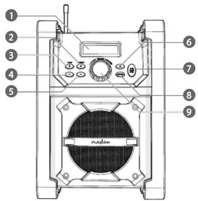 NEDIS RDFM3100YW - 3