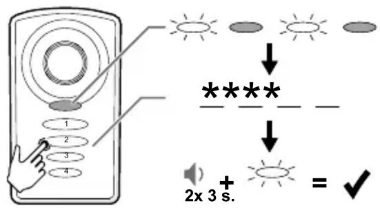 NEDIS ALRMD30WT - Intended use - 1