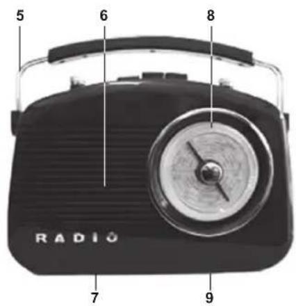 NEDIS RDFM5000PI - Vorderansicht - 1