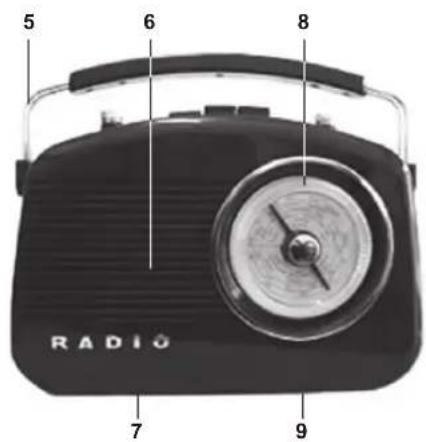 NEDIS RDFM5000PI - Sett forfra - 1