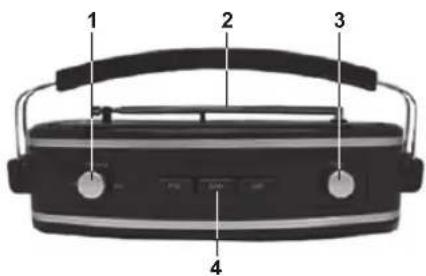 NEDIS RDFM5000PI - Pohled shora - 1
