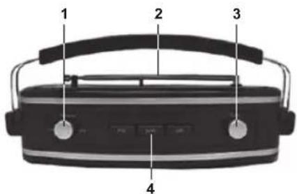 NEDIS RDFM5000PI - Top view - 1