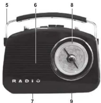 NEDIS RDFM5000PI - Bild framifrån - 1