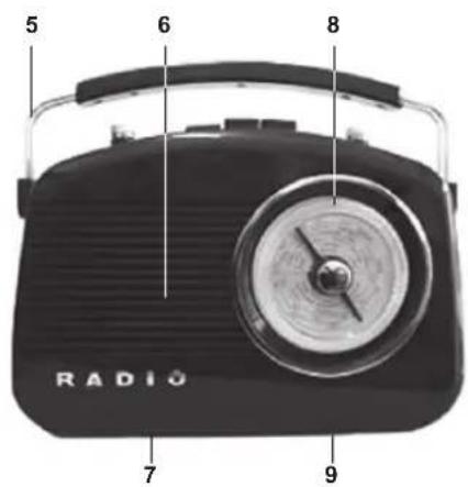 NEDIS RDFM5000PI - Elölnézet - 1