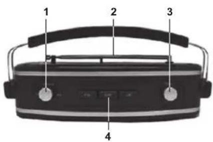 NEDIS RDFM5000PI - Udpakning - 1