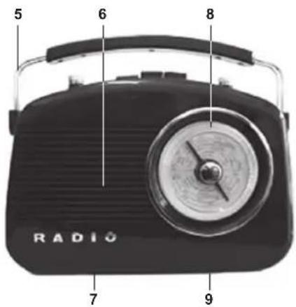 NEDIS RDFM5000PI - Vooraanzicht - 1