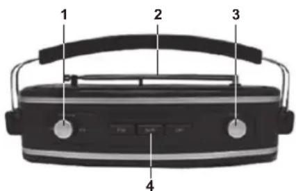NEDIS RDFM5000PI - Vue de dessus - 1
