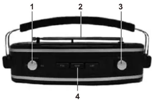 NEDIS RDFM5000BU - Vista superior - 1