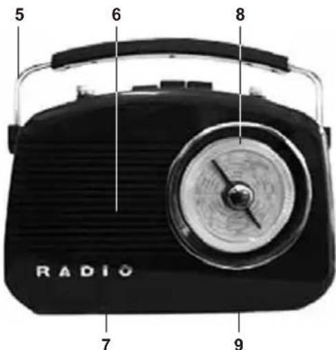 NEDIS RDFM5000BU - Pohled zepredu - 1