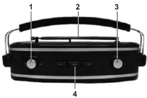 NEDIS RDFM5000BU - Vue dessus - 1