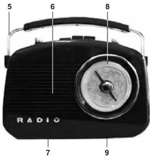 NEDIS RDFM5000BU - Front view - 1