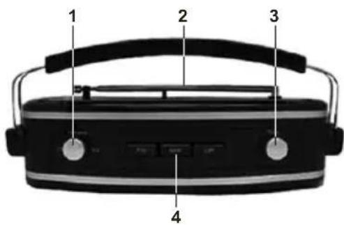 NEDIS RDFM5000BU - Top view - 1