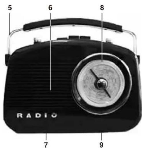 NEDIS RDFM5000BU - Udpakning - 2