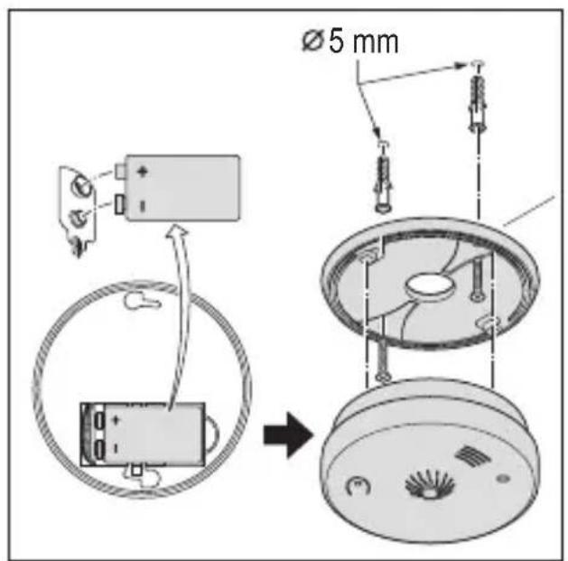 NEDIS DTCTH10WT - Utilizarea - 2