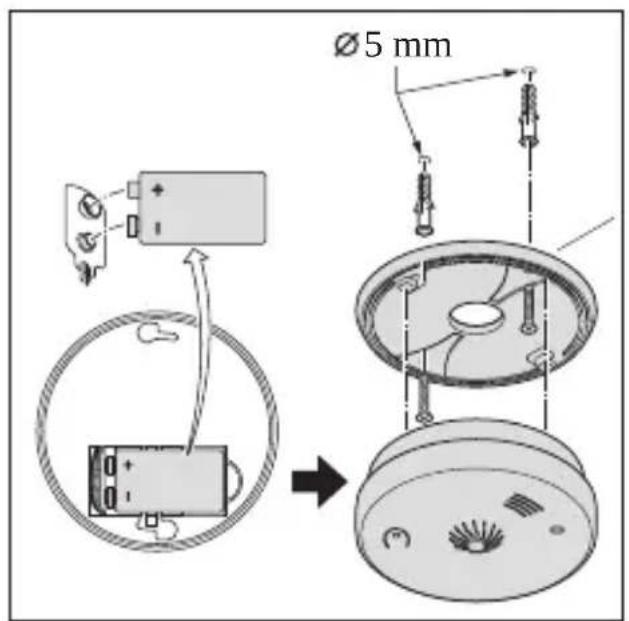 NEDIS DTCTH10WT - Χρήση - 2