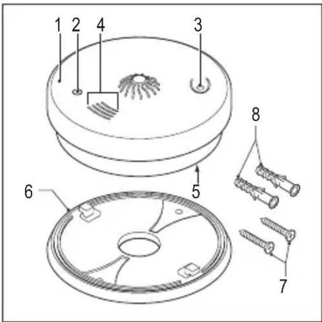 NEDIS DTCTH10WT - 1