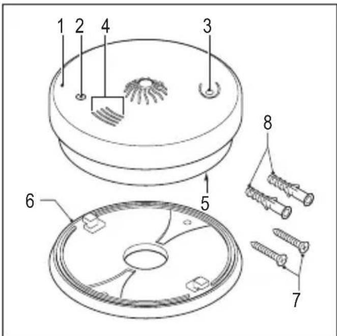 NEDIS DTCTH10WT - Usage - 1